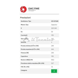 Prestazioni motore completo FIME EMC Hei Rt 600